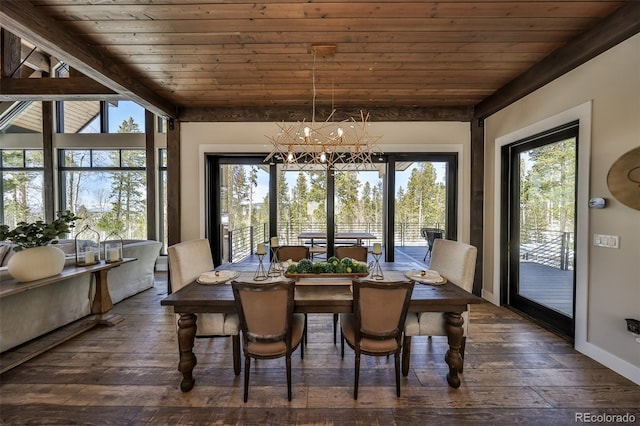 dining area with wooden ceiling, a chandelier, dark wood finished floors, healthy amount of natural light, and baseboards