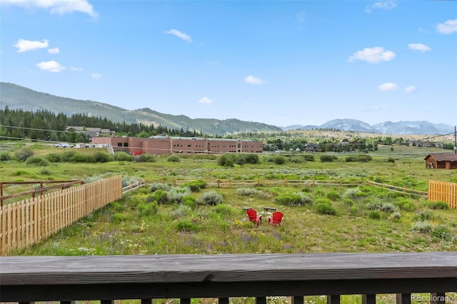 815 Summit Dr, Dillon, CO 80435 - photo 13