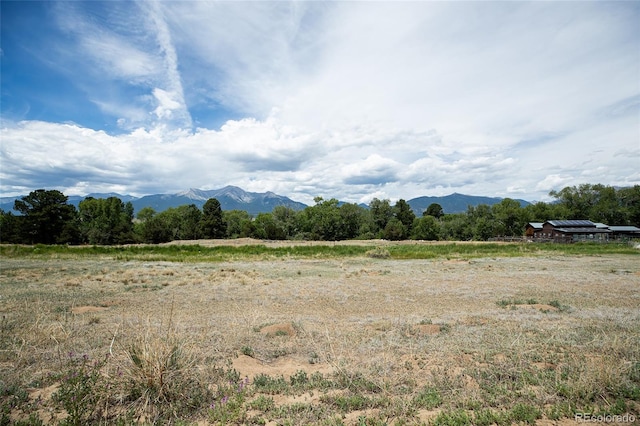 27835 County Road 301, Buena Vista, CO 81211