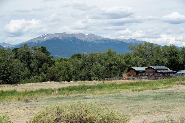 27835 County Road 301, Buena Vista, CO 81211