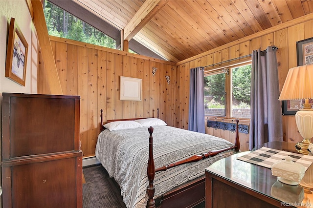 bedroom with lofted ceiling with beams, wood ceiling, wooden walls, and baseboard heating