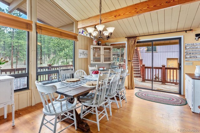 dining area with lofted ceiling with beams, a chandelier, wooden ceiling, and wood finished floors