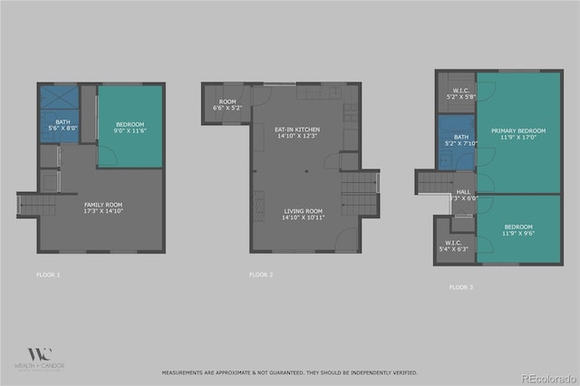 4512 S Yank St, Morrison, CO 80465 - view of room layout