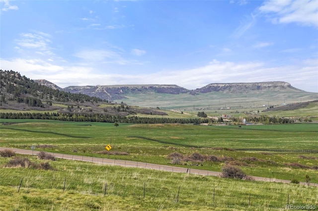 15947 S Perry Park Rd, Palmer Lake, CO 80133 - photo 5