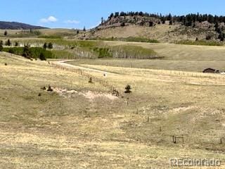 7493 Ranch Rd, Hartsel, CO 80449