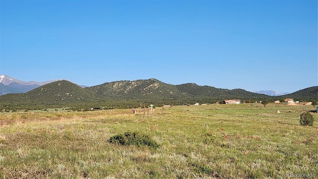 TBDL Reed Road, Cotopaxi, CO 81223