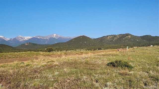 TBDL Reed Road, Cotopaxi, CO 81223