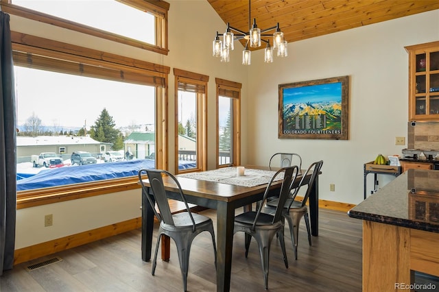 151 County Road 644, Grand Lake, CO 80447 - dining space with plenty of natural light, wood finished floors, high vaulted ceiling, a chandelier, and wood ceiling