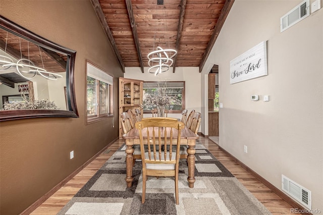 6740 S Windermere St, Littleton, CO 80120 - dining area with wooden ceiling, light wood-type flooring, a chandelier, and baseboards