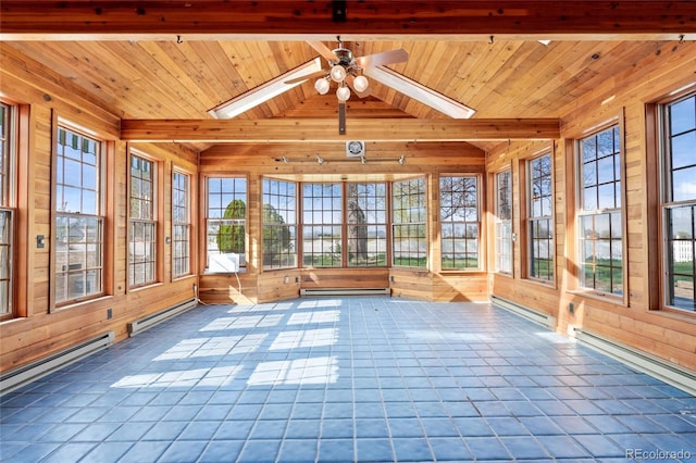6231 Prospect Rd, Longmont, CO 80503 - unfurnished sunroom with wooden walls, wooden ceiling, a baseboard heating unit, and tile patterned flooring