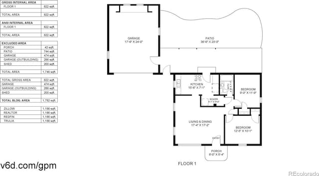 view of layout