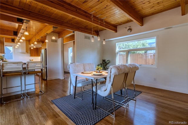 dining area with wood ceiling, dark hardwood / wood-style floors, and beam ceiling