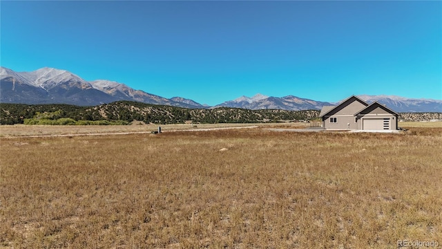 24242 River Meadow Dr, Buena Vista, CO 81211