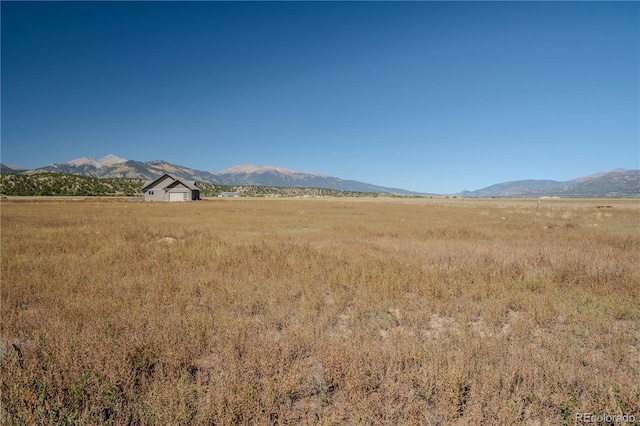 24242 River Meadow Dr, Buena Vista, CO 81211