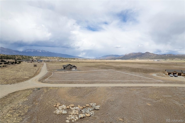 24242 River Meadow Dr, Buena Vista, CO 81211