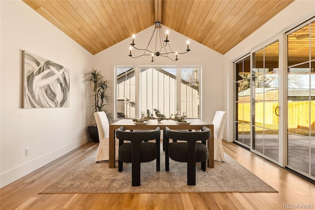 dining space with a chandelier, lofted ceiling, light hardwood / wood-style flooring, and wooden ceiling