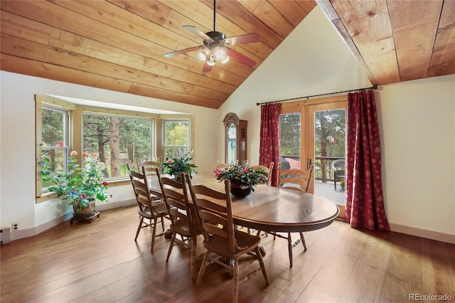 688 Obsidian Dr, Florissant, CO 80816 - dining area featuring wooden ceiling, lofted ceiling, baseboards, light wood-type flooring, and ceiling fan