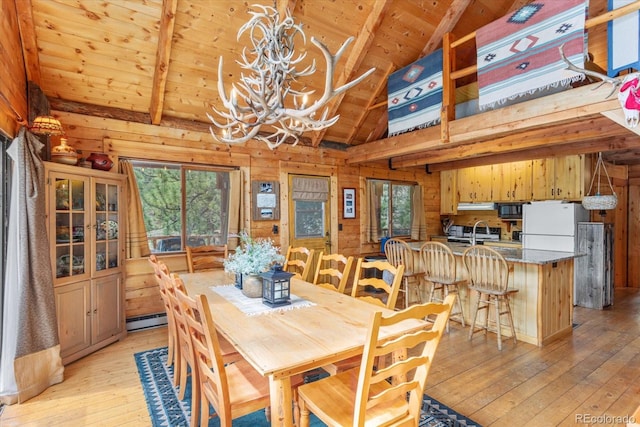 dining area featuring wood walls, lofted ceiling with beams, light hardwood / wood-style floors, and a wealth of natural light