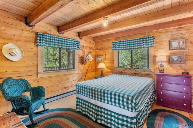 bedroom featuring beam ceiling, a baseboard radiator, wooden ceiling, and wood walls