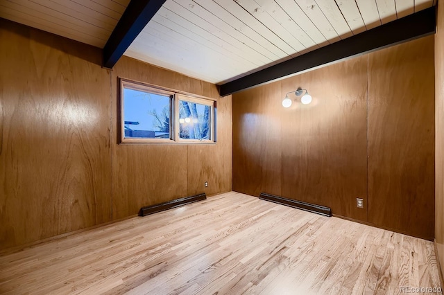 unfurnished room featuring beamed ceiling, wood ceiling, baseboard heating, and wood walls