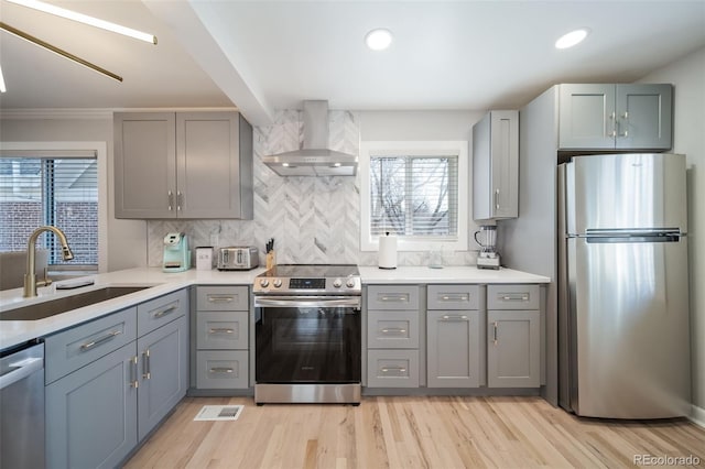 kitchen with backsplash, sink, wall chimney exhaust hood, gray cabinets, and appliances with stainless steel finishes