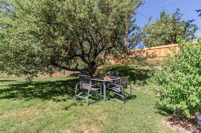 6043 S Cody Way, Littleton, CO 80123 - photo 33