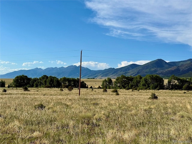 26300 County Road 64, Moffat, CO 81143