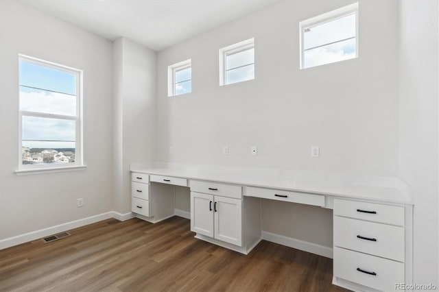 unfurnished office with dark hardwood / wood-style flooring, built in desk, and a wealth of natural light