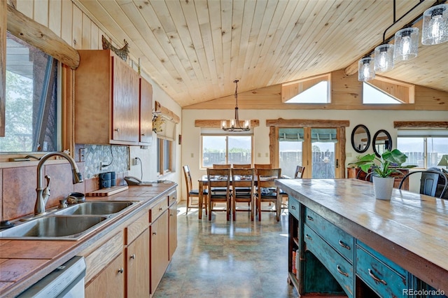 24700 US Highway 285, Buena Vista, CO 81211 - kitchen featuring healthy amount of natural light, wood counters, vaulted ceiling, concrete flooring, and wooden ceiling