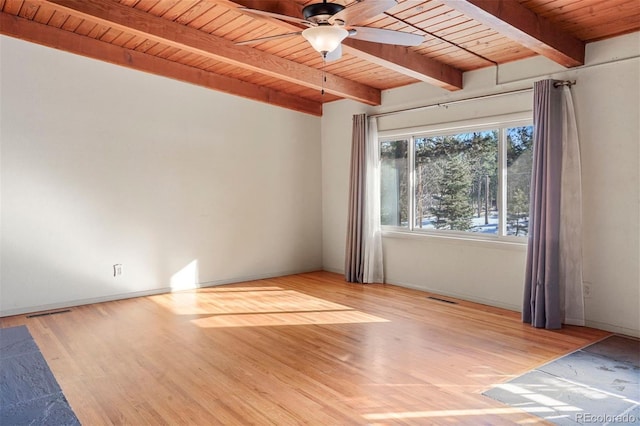 unfurnished room featuring beam ceiling, light wood-type flooring, and wooden ceiling