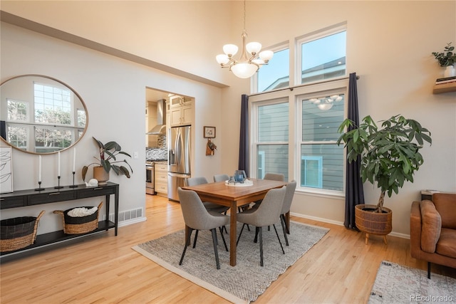 dining area featuring a wealth of natural light, light wood finished floors, and visible vents