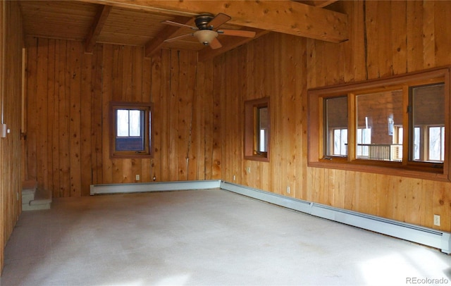 empty room with wood ceiling, beam ceiling, wooden walls, and a baseboard radiator