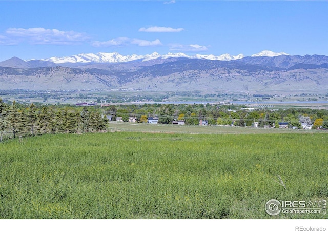 5701 N 79th St, Longmont CO, 80503 land for sale