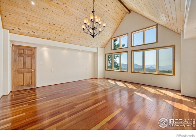 unfurnished living room with a chandelier, wood ceiling, beamed ceiling, wood-type flooring, and high vaulted ceiling