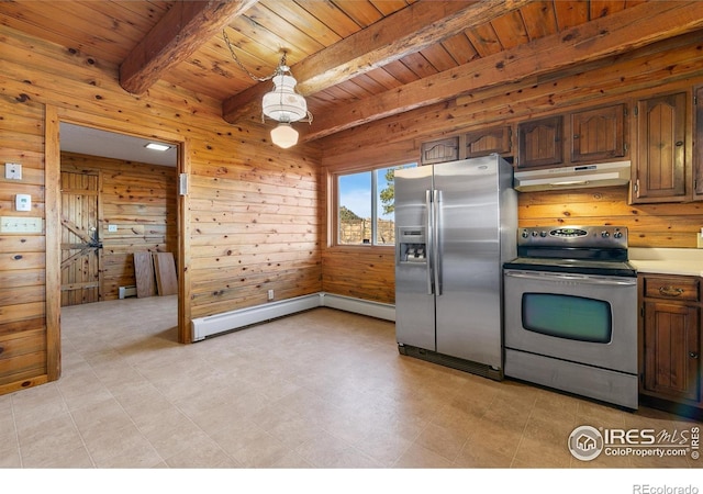 kitchen with wooden walls, under cabinet range hood, appliances with stainless steel finishes, wooden ceiling, and beamed ceiling