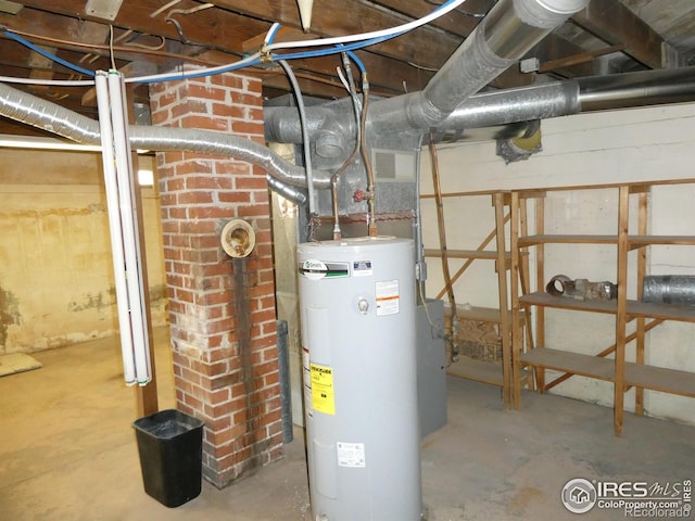 utilities with electric water heater