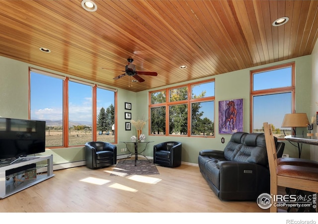 living room featuring light hardwood / wood-style flooring, wooden ceiling, a baseboard radiator, and ceiling fan