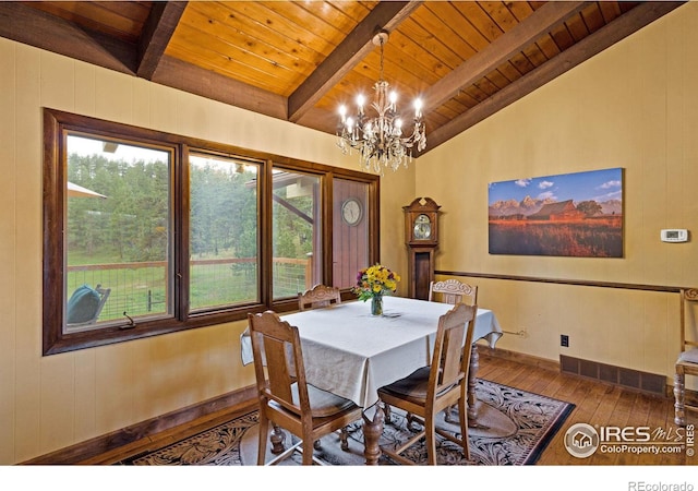 dining space with wood ceiling, hardwood / wood-style flooring, a chandelier, wood walls, and lofted ceiling with beams