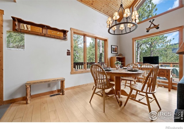 743 Hickory Dr, Lyons, CO 80540 - dining space with wooden ceiling, high vaulted ceiling, plenty of natural light, baseboards, and a chandelier