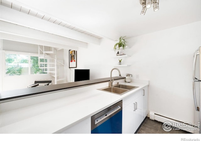 kitchen featuring dishwasher, sink, baseboard heating, dark hardwood / wood-style floors, and white cabinets