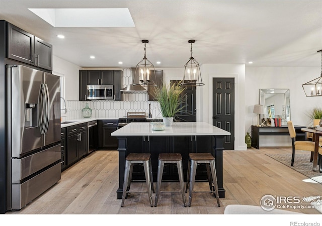 kitchen featuring backsplash, a skylight, stainless steel appliances, pendant lighting, and a kitchen island