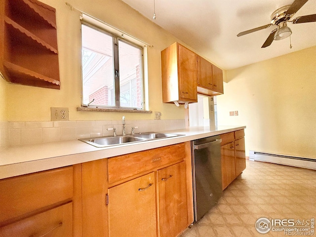 kitchen featuring sink, stainless steel dishwasher, ceiling fan, and baseboard heating