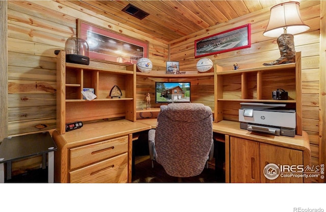 office featuring built in desk, wood ceiling, and wood walls