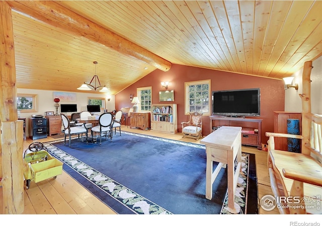 living room with lofted ceiling with beams, hardwood / wood-style flooring, and wooden ceiling