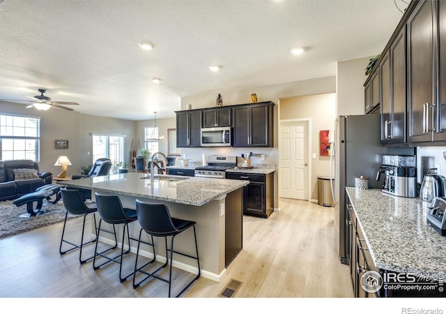 kitchen featuring a kitchen island with sink, stainless steel appliances, a sink, visible vents, and open floor plan