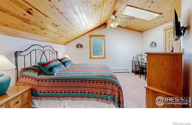 carpeted bedroom with baseboard heating, lofted ceiling with skylight, wooden ceiling, and a ceiling fan