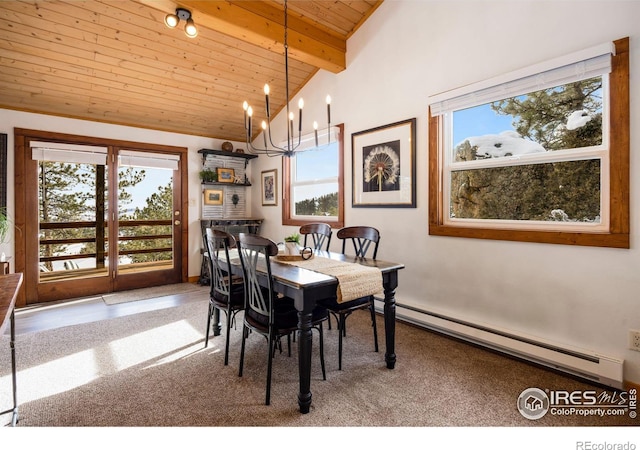 dining area with lofted ceiling with beams, baseboard heating, an inviting chandelier, and wooden ceiling