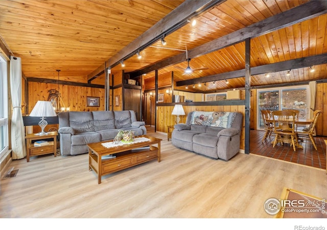 712 Aspen Dr, Lyons, CO 80540 - living area featuring wooden walls, visible vents, wood finished floors, and wood ceiling