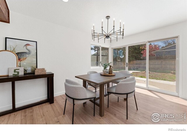 7102 S Harrison Ct, Centennial, CO 80122
