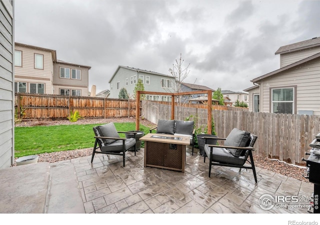 view of patio featuring a fenced backyard